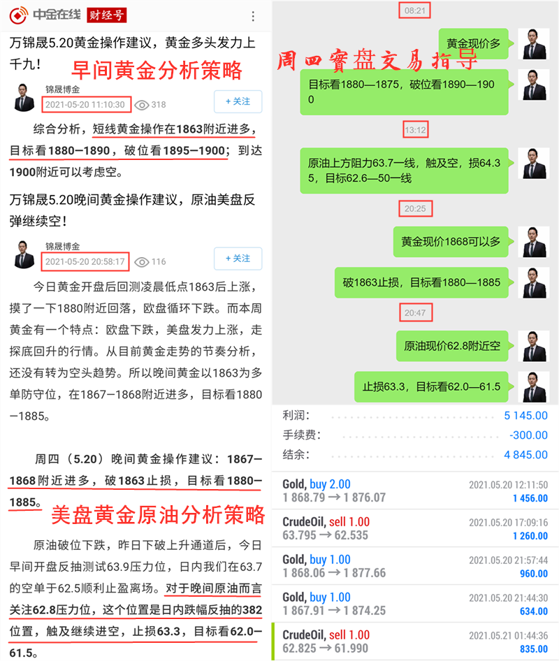 万锦晟521黄金操作建议黄金谨防走跌