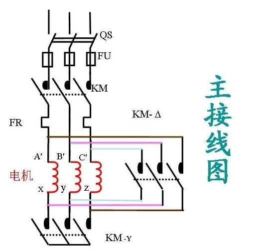 电机星三角降压启动原理电路图分析