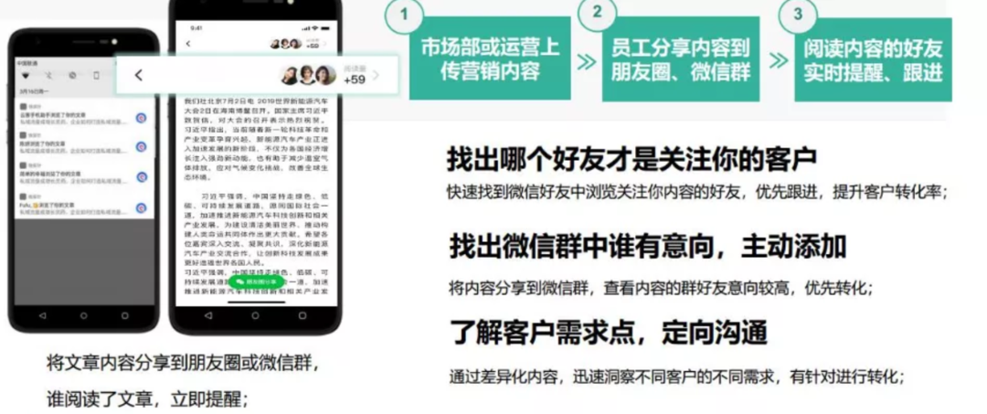微小助