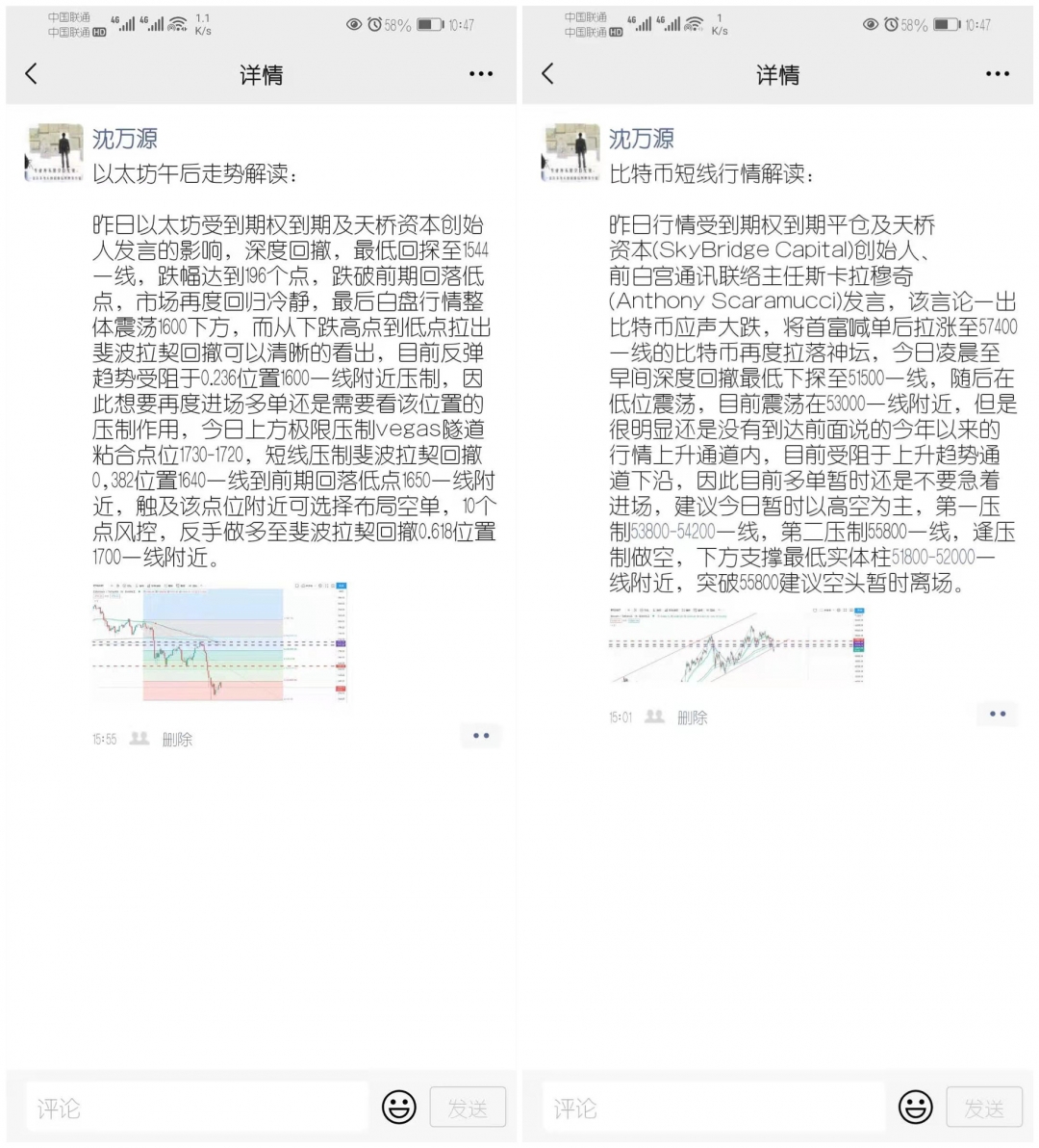【沈万源 】无法逃脱金融泡沫的比特币经过几次大跌将要...