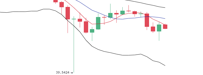 丁佳永:主流币早间回落冲高 上涨动能逐渐耗尽3 丁佳永:主流币早间回落冲高 上涨动能逐渐耗尽3