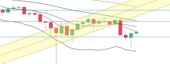 丁佳永:主流币早间回落冲高 上涨动能逐渐耗尽 丁佳永:主流币早间回落冲高 上涨动能逐渐耗尽