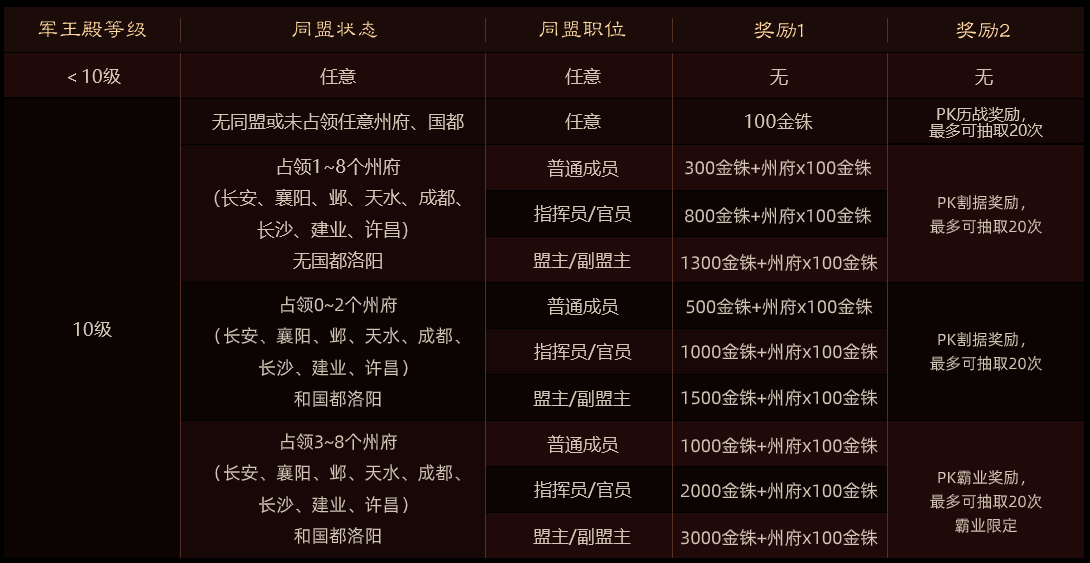英雄露颖11.png