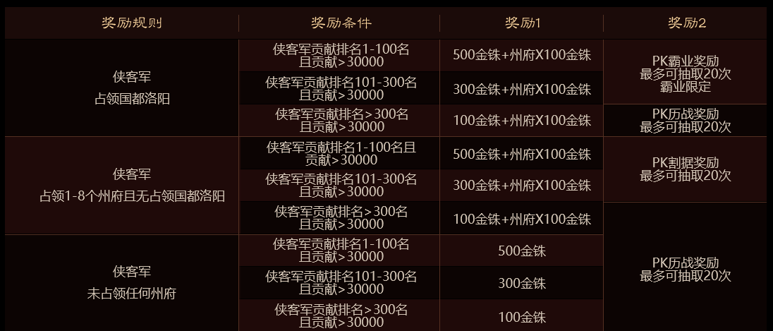 英雄露颖2.png