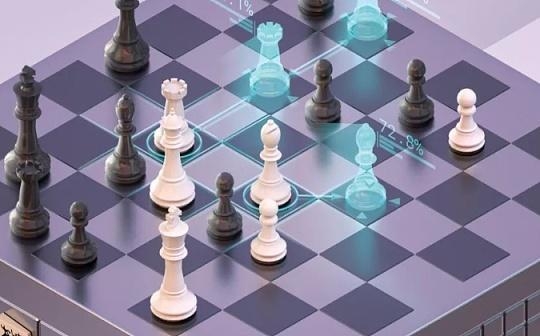 5.13比特币行情分析 虽有反弹但力道不足