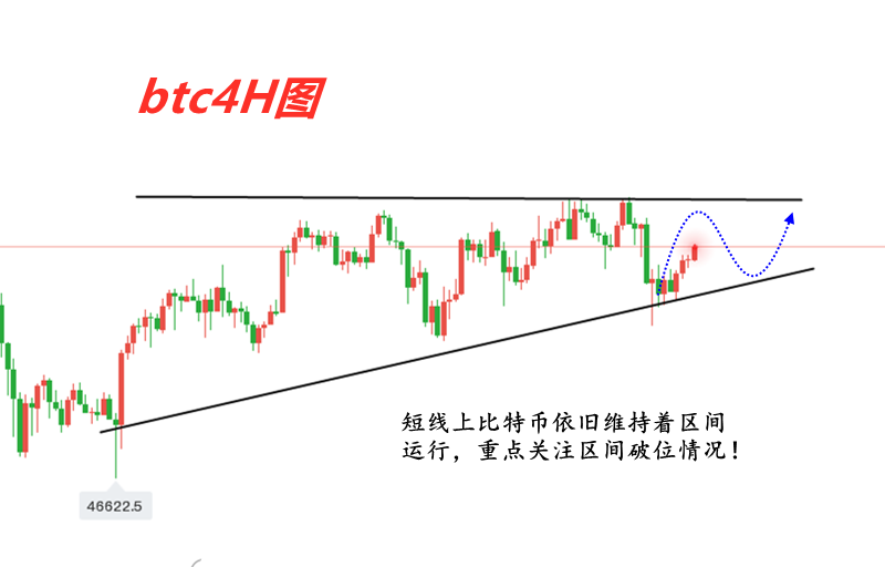 5.12btc.png