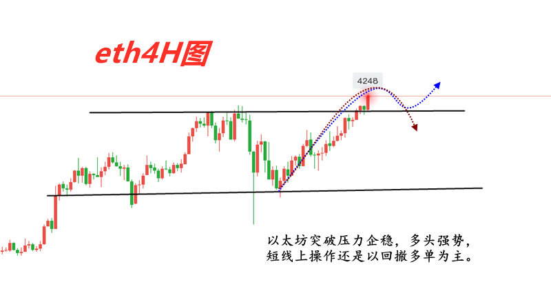 5.12eth.png