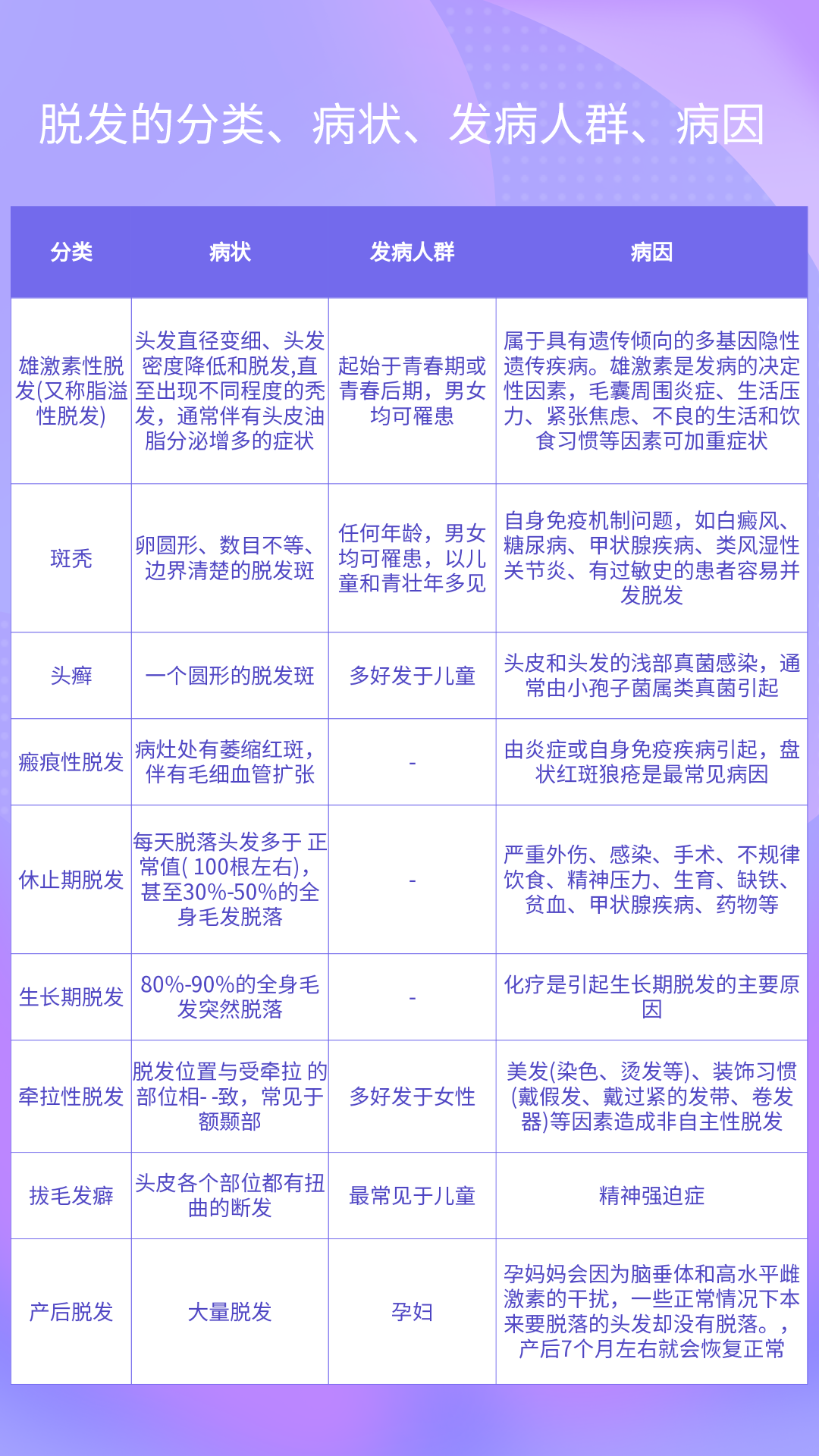 默认标题_手机海报Pro_2021-07-31-0.png