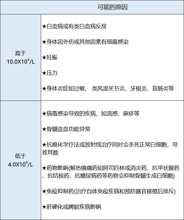 企业微信截图_16286663621677.png