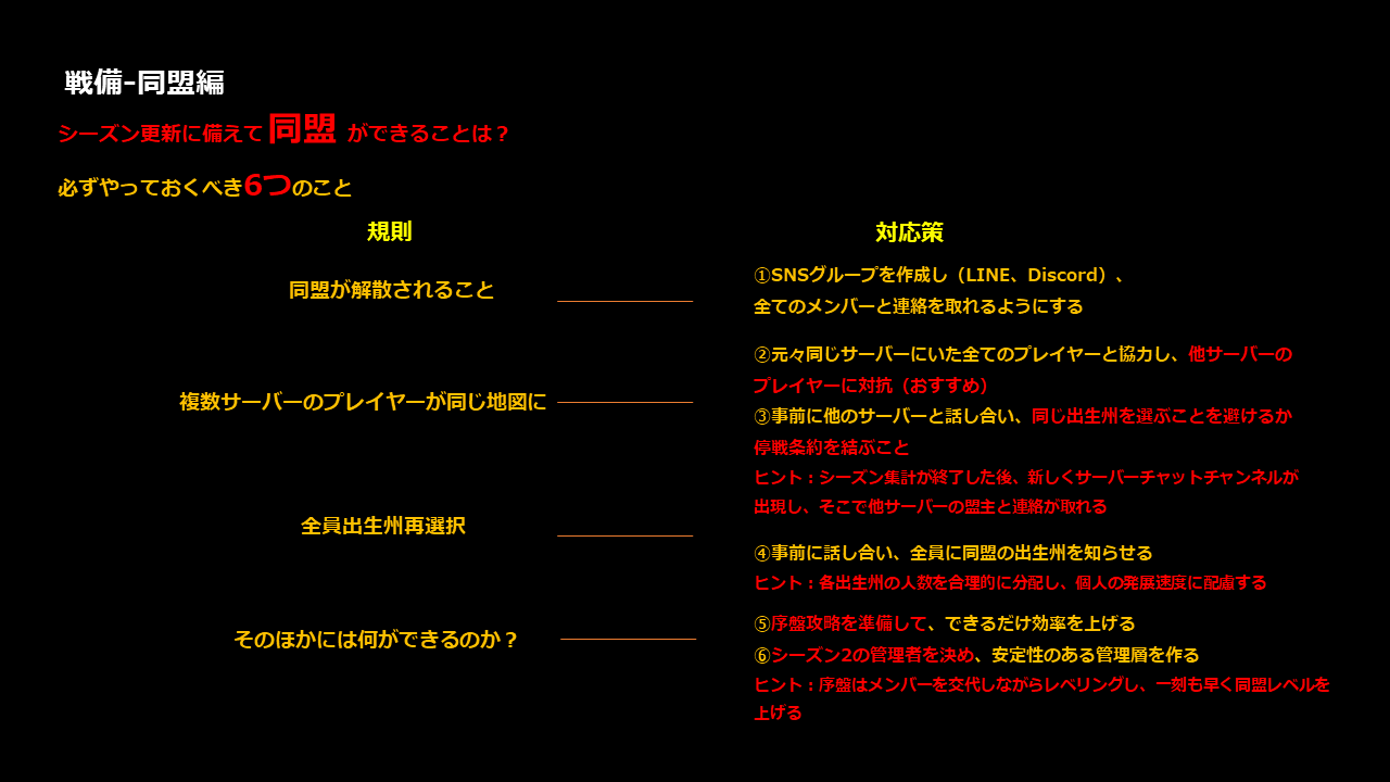 幻灯片4.PNG