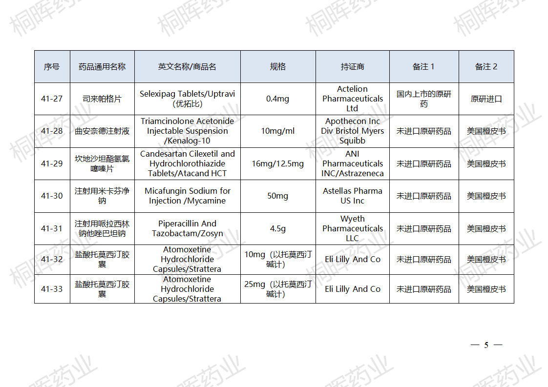 国家药监局发布仿制药参比制剂目录（第四十一批）