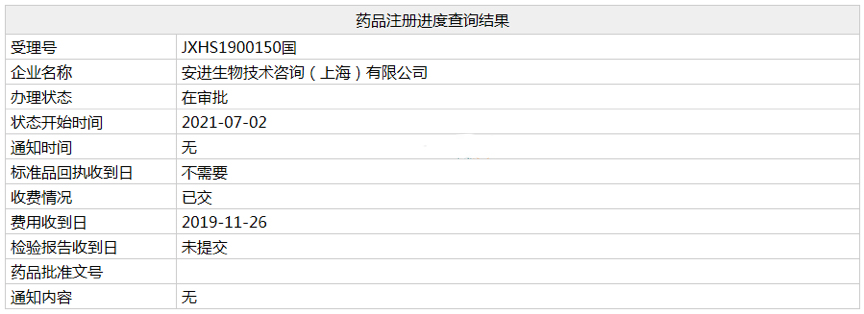 多发性骨髓瘤重磅性药物！卡非佐米即将在中国获批