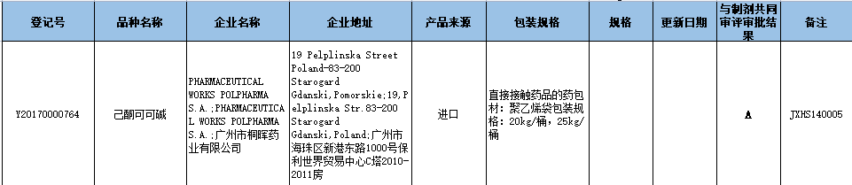 就刚刚！己酮可可碱原料备案登记已转A状态