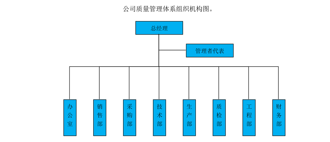 质量诚信报告-2021-7.jpg