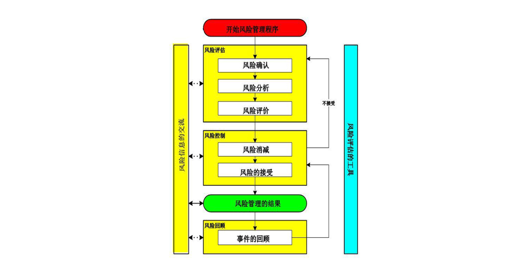 质量诚信报告-2021-10.jpg