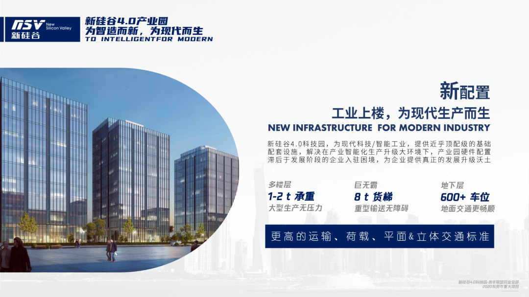 新硅谷4.0科技园简介【东坑】_2.png 新硅谷4.0科技园简介【东坑】_2.png