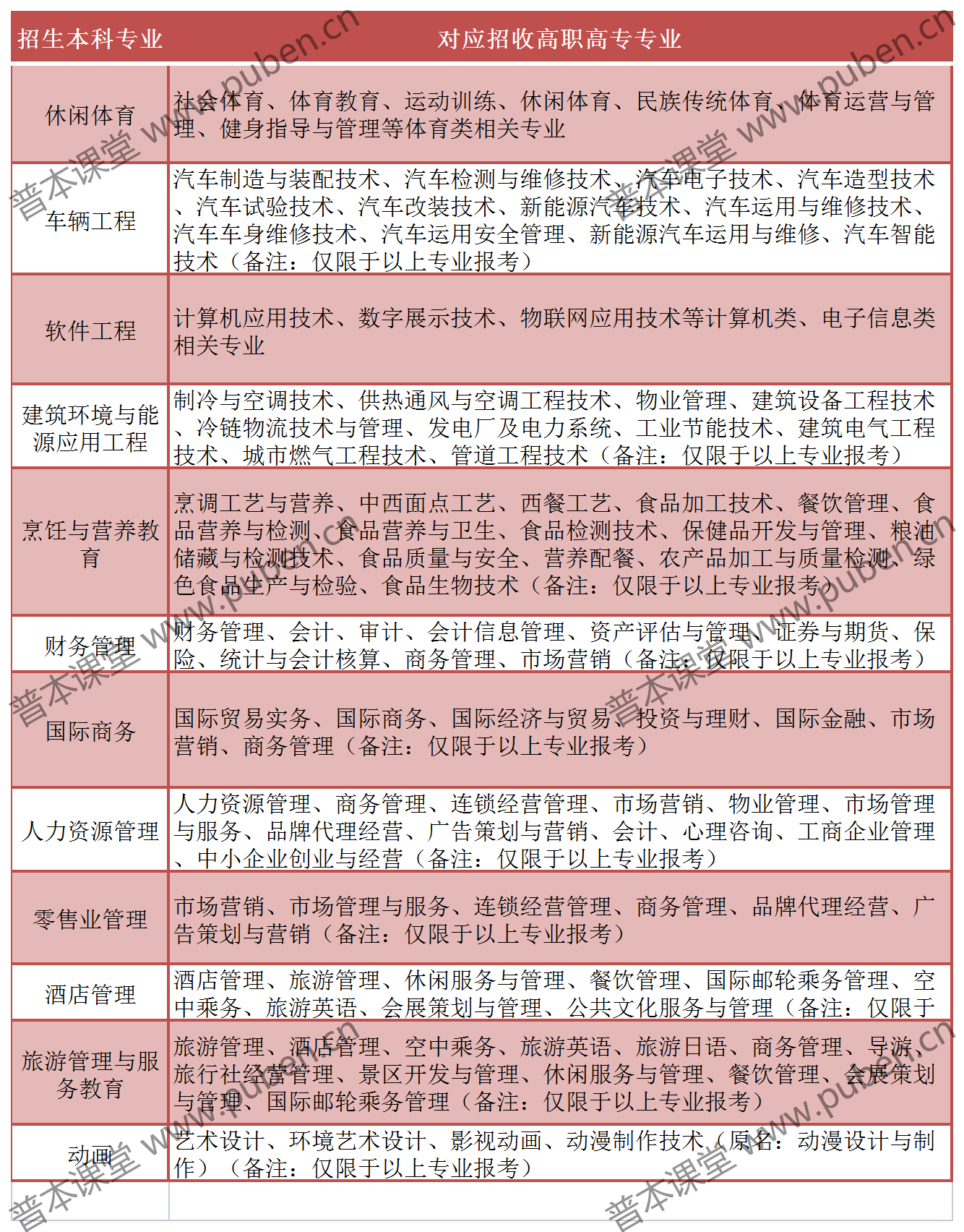 武汉商学院.png