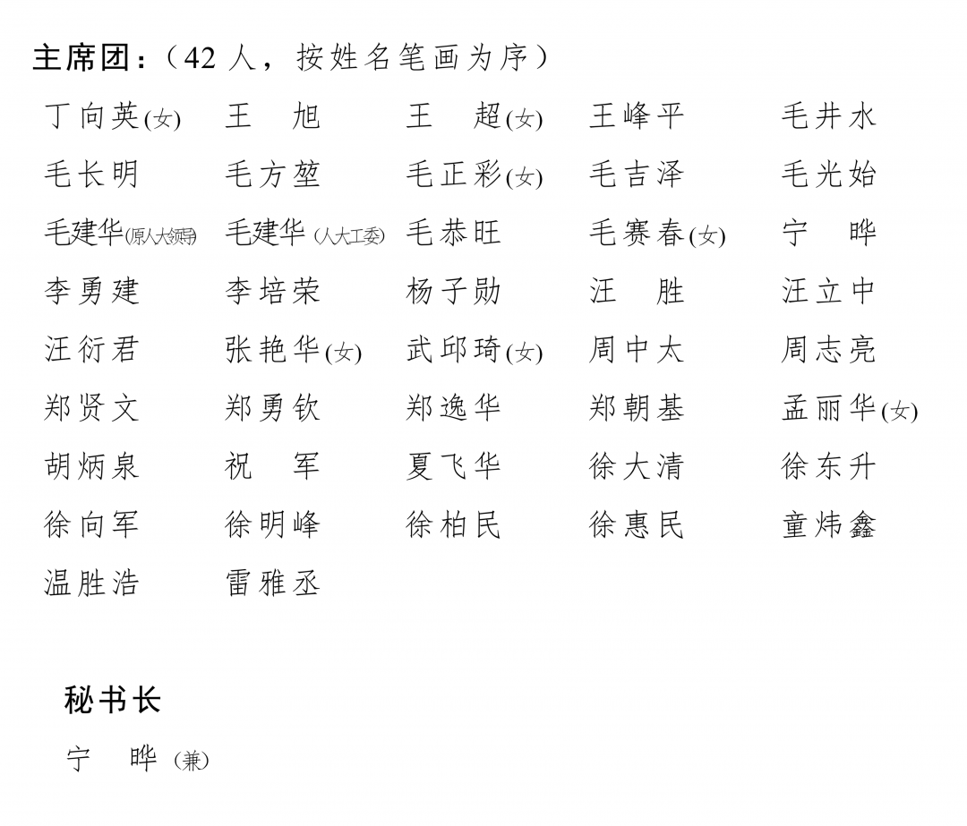 8主席团和秘书长名单（草案1.23）_01.png