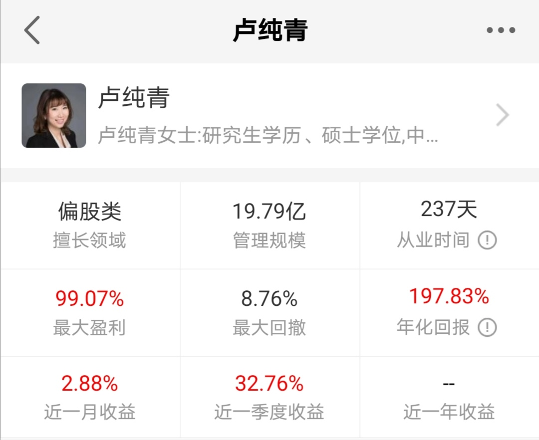 从业5年回报558数算那些令人意外的基金和基金经理