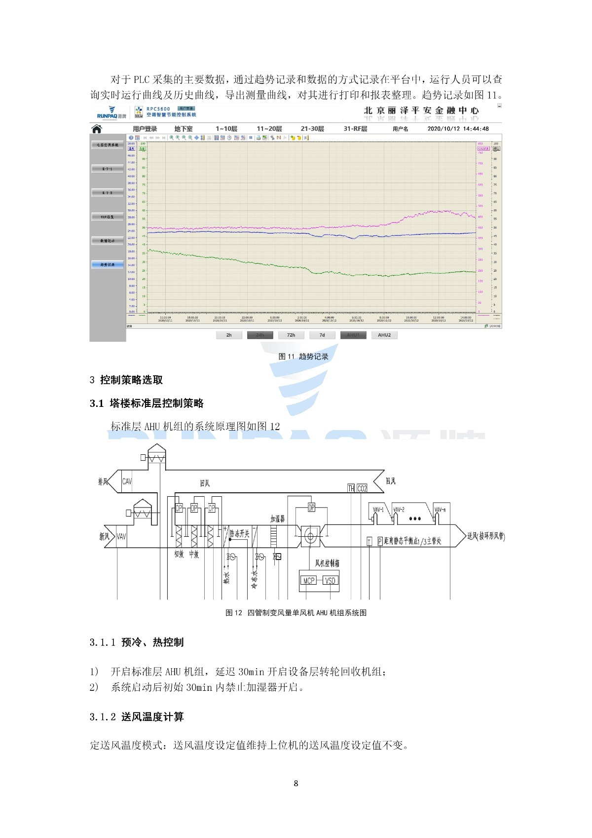 袁坤+基于PLC的变风量空调系统的研究与应用_08.jpg