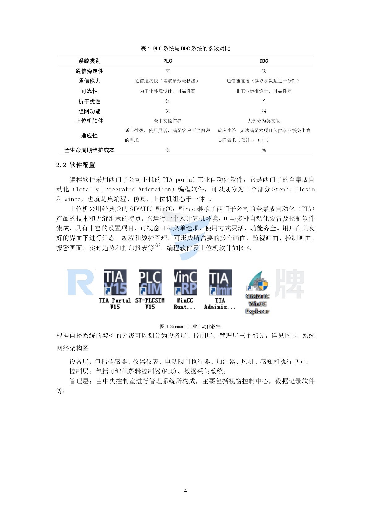 袁坤+基于PLC的变风量空调系统的研究与应用_04.jpg