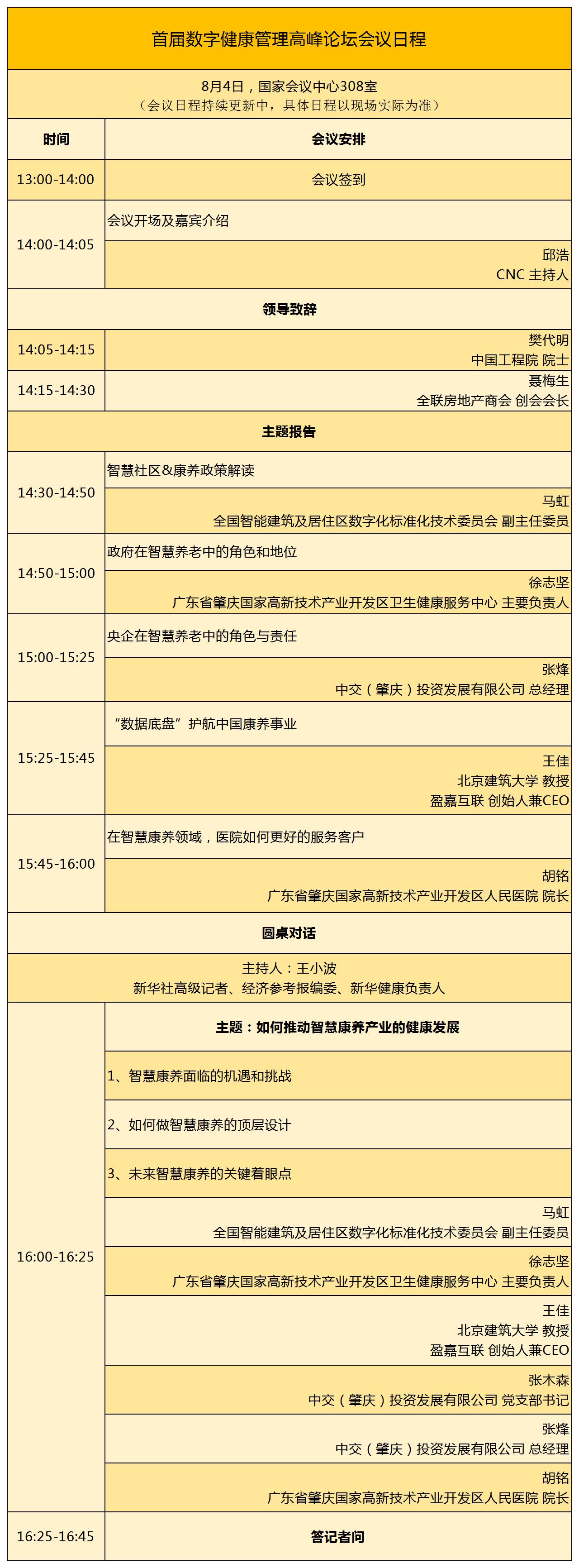 首届数字健康管理高峰论坛.jpg