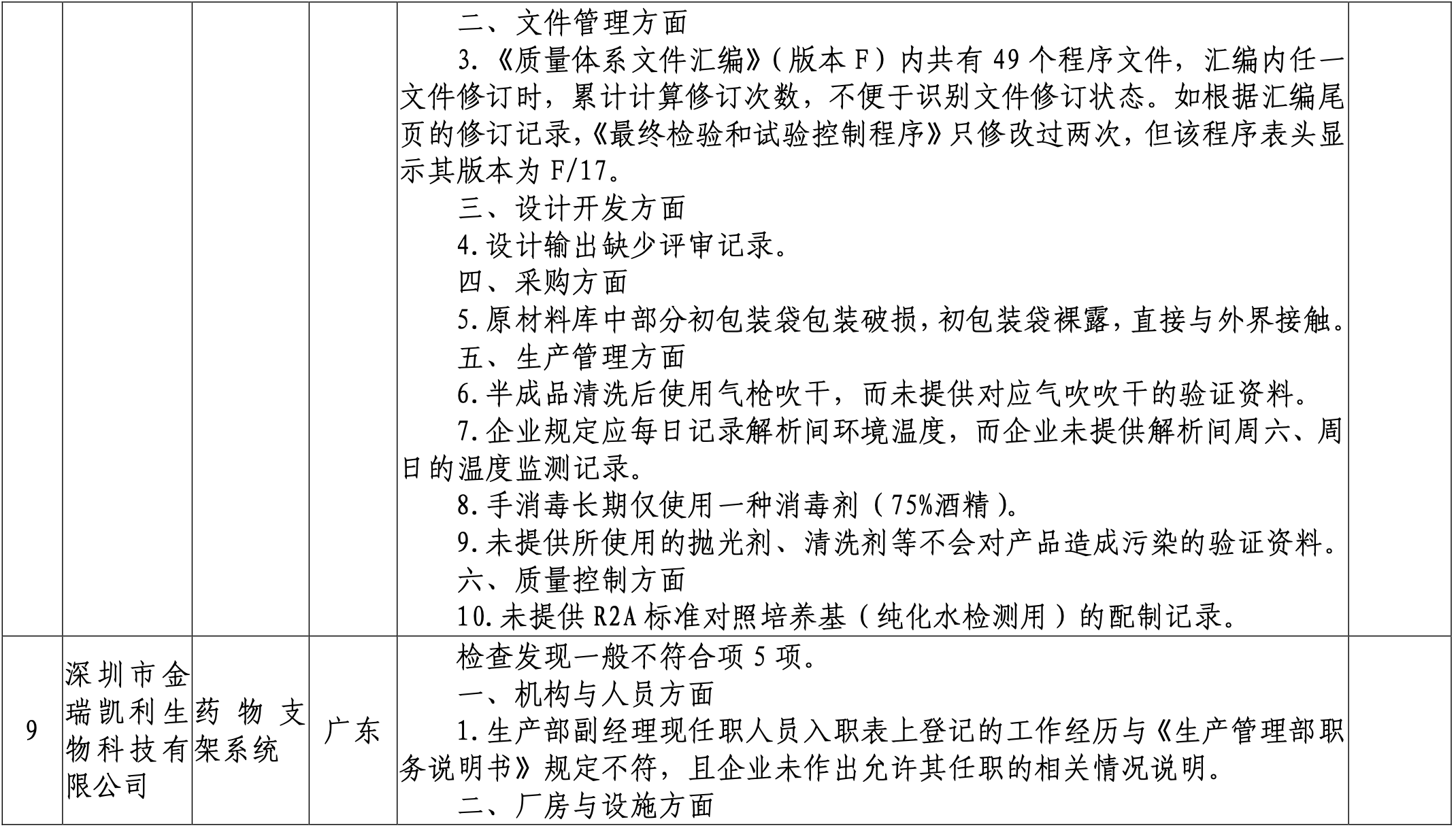 截屏2021-07-22 下午4.04.19.png