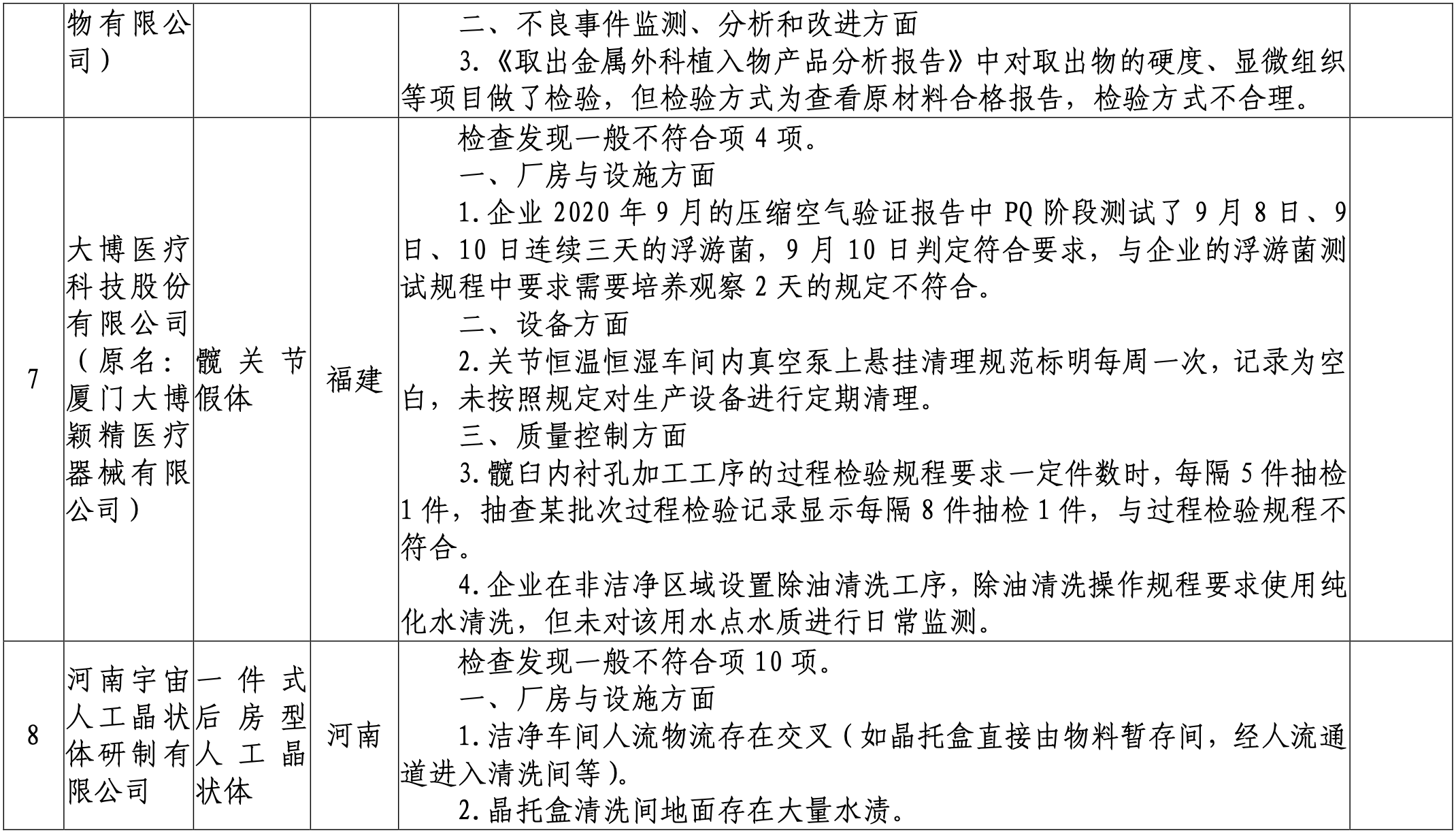 截屏2021-07-22 下午4.04.08.png