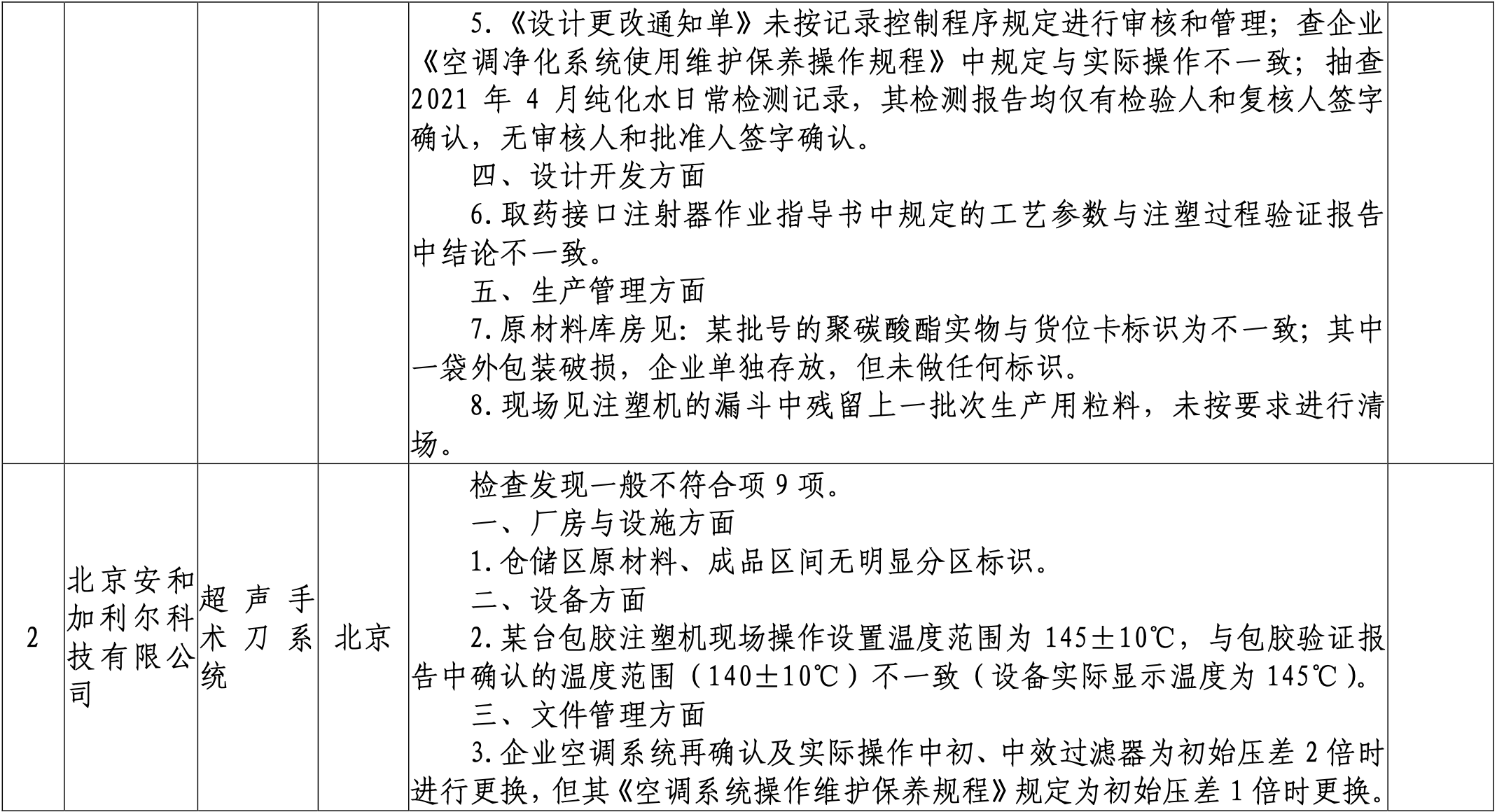 截屏2021-07-22 下午4.03.00.png