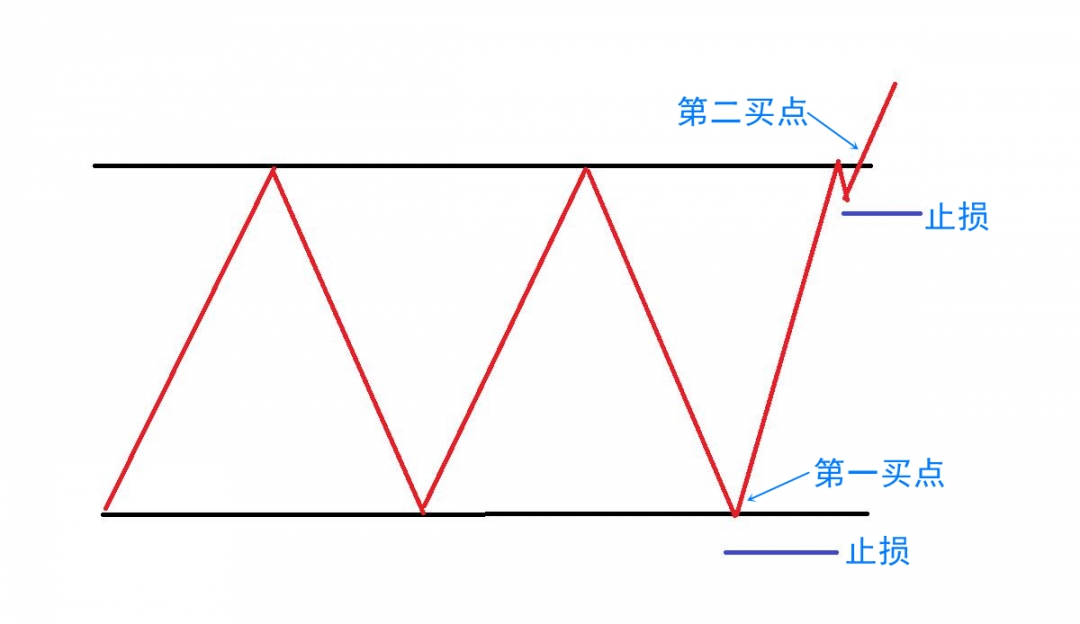 操作示意图.jpg