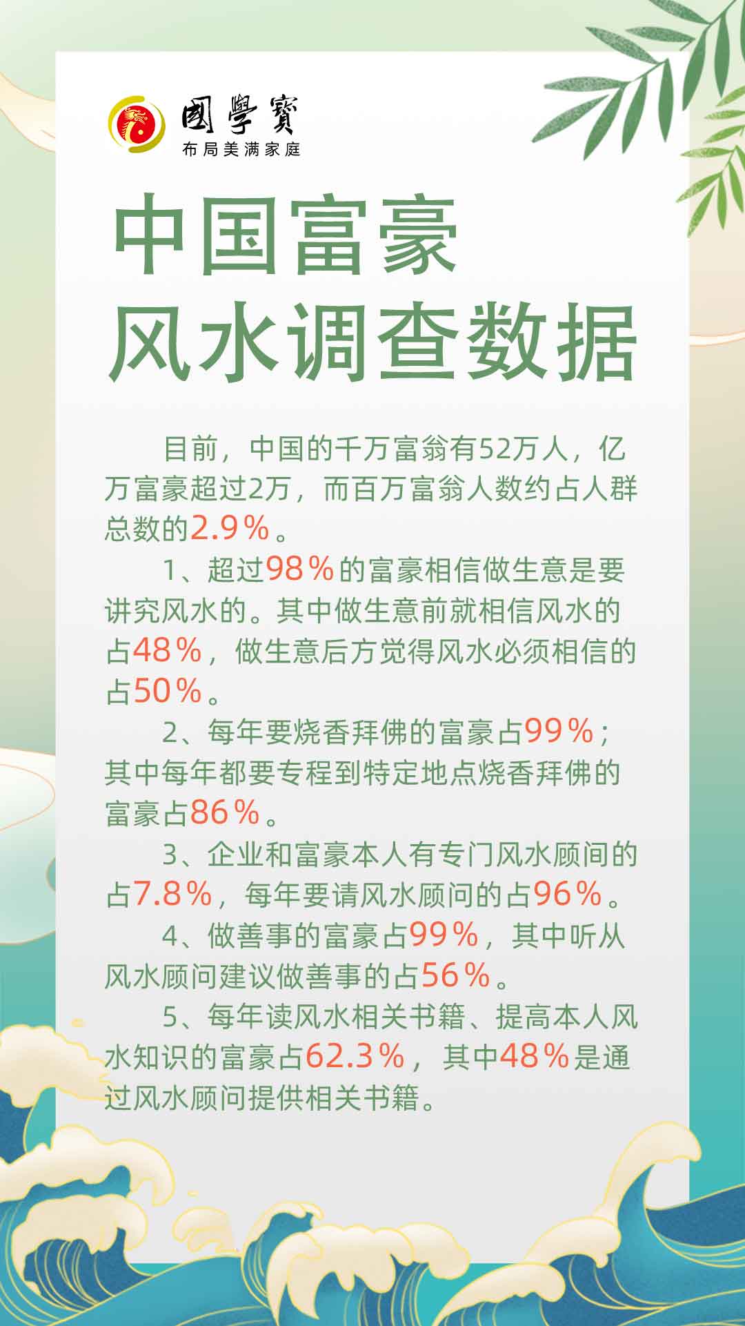 调查.jpg