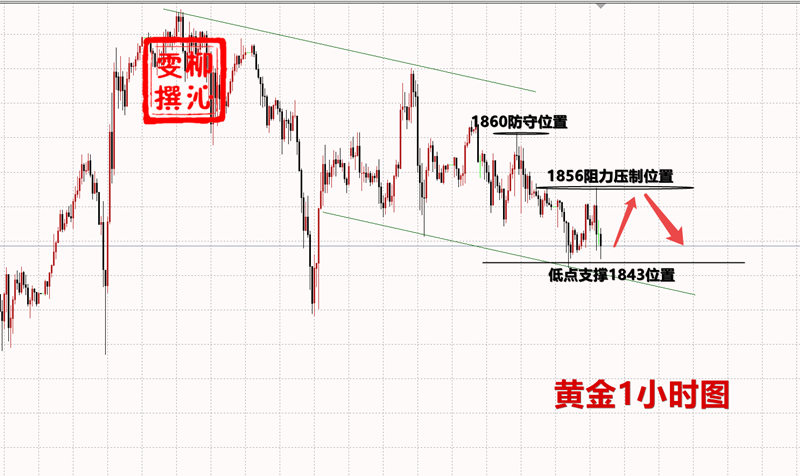 黄金.png