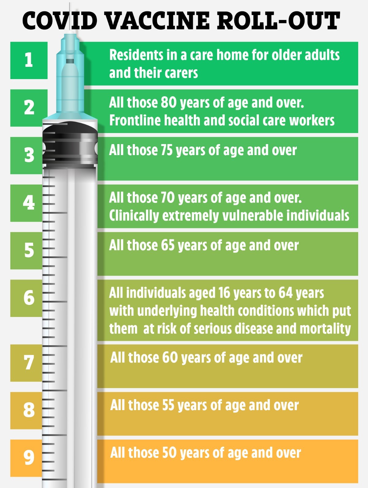 TB-GRAPHIC-COVID-VACCINE-TIMELINE-2-3.jpg