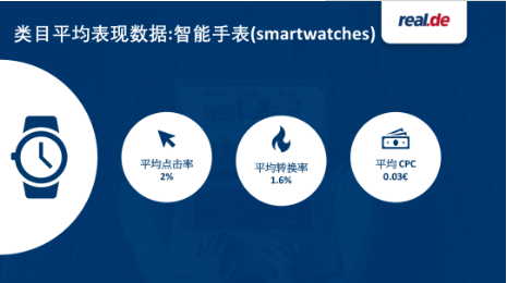 德国real平台招商;real入驻;real注册 