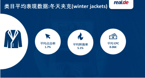 德国real平台招商;real入驻;real注册 