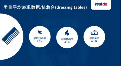 德国real平台招商;real入驻;real注册 