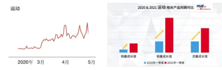 real平台注册,kaufland德国,德国超市kaufland