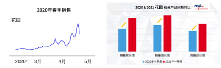 real平台注册,kaufland德国,德国超市kaufland