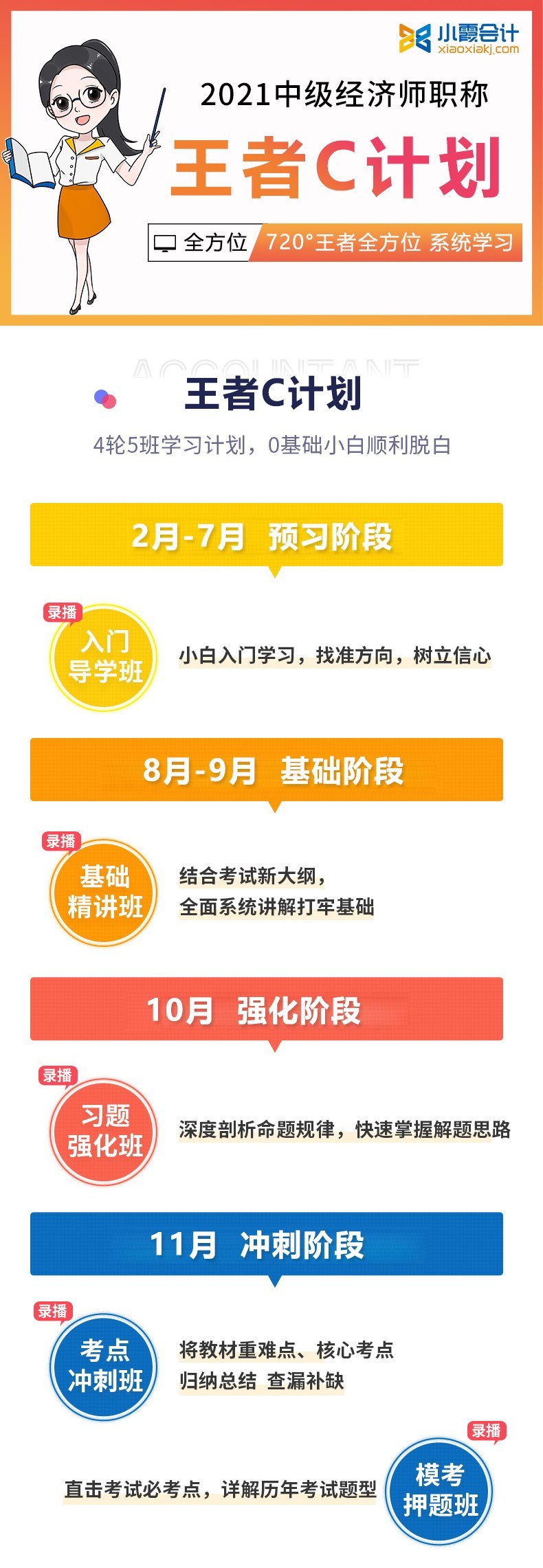 中级经济师1.jpg