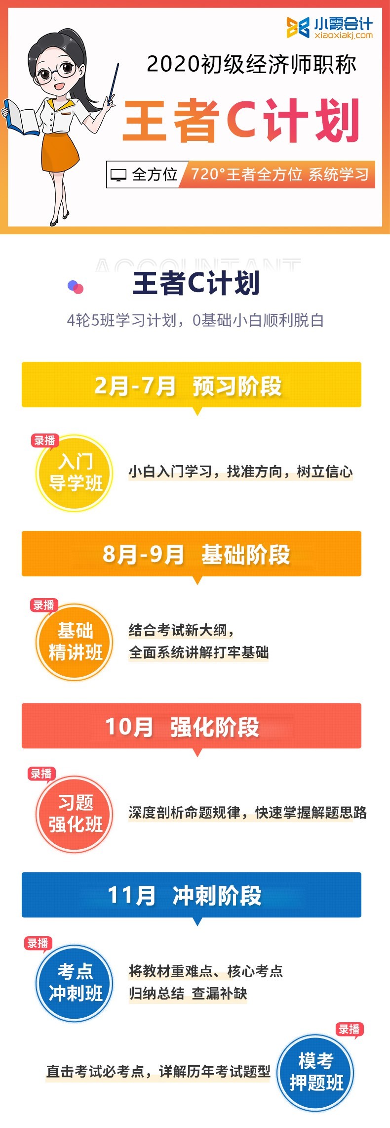 经济师.jpg 经济师.jpg