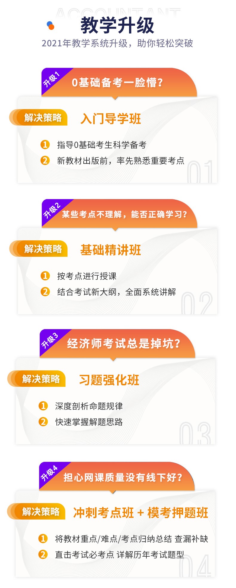 中级经济师3.jpg