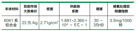 微信截图_20210107170206.png