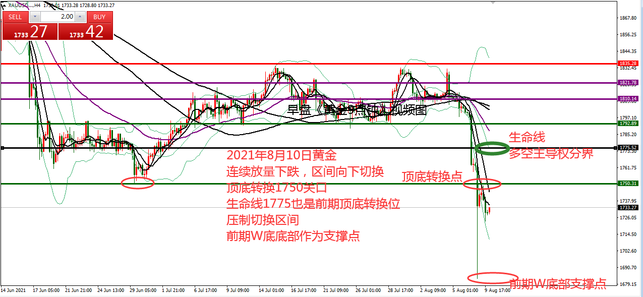 0810黄金.png