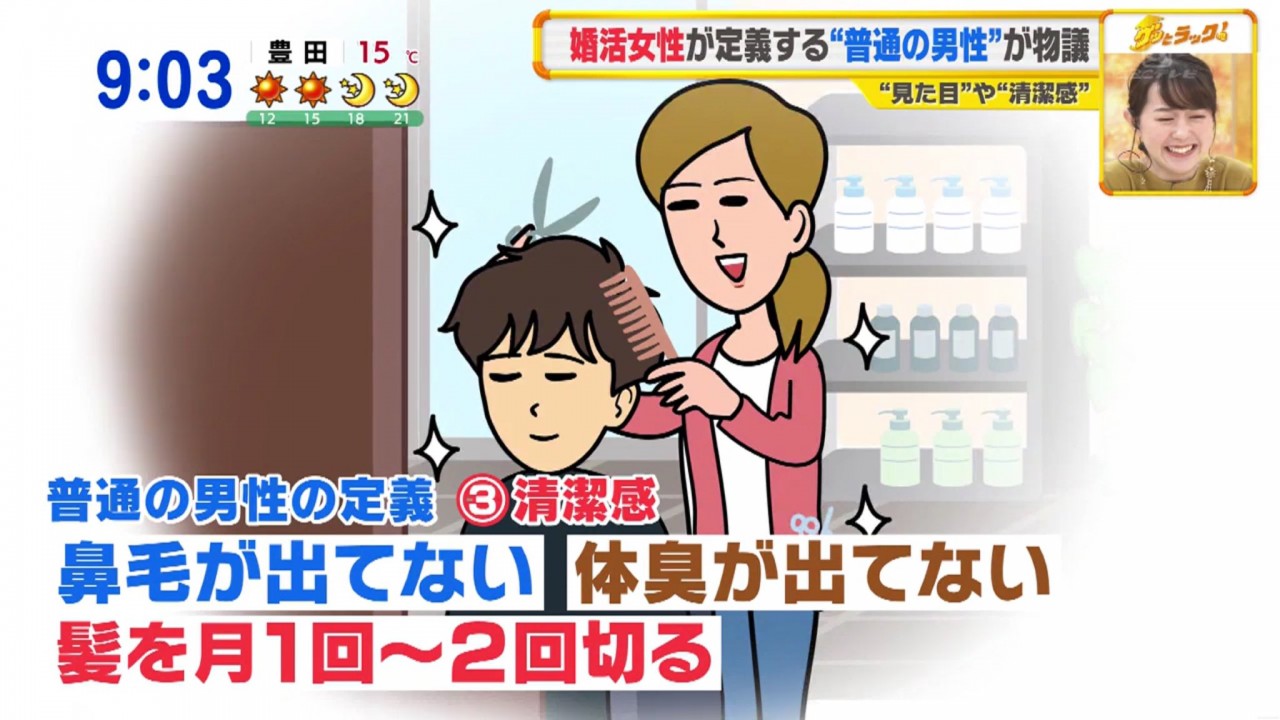 单身女讨论 普通男 的标准被吵上热搜 这样算普通吗 英国那些事儿