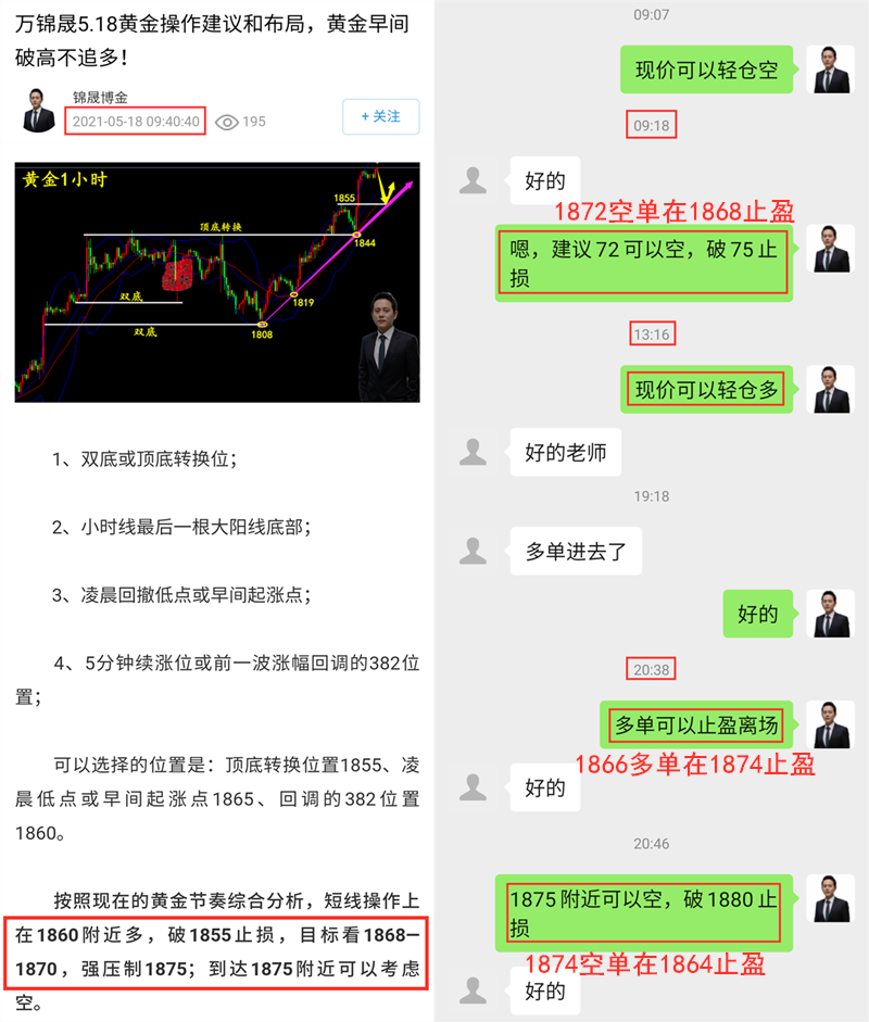 周二分析.png