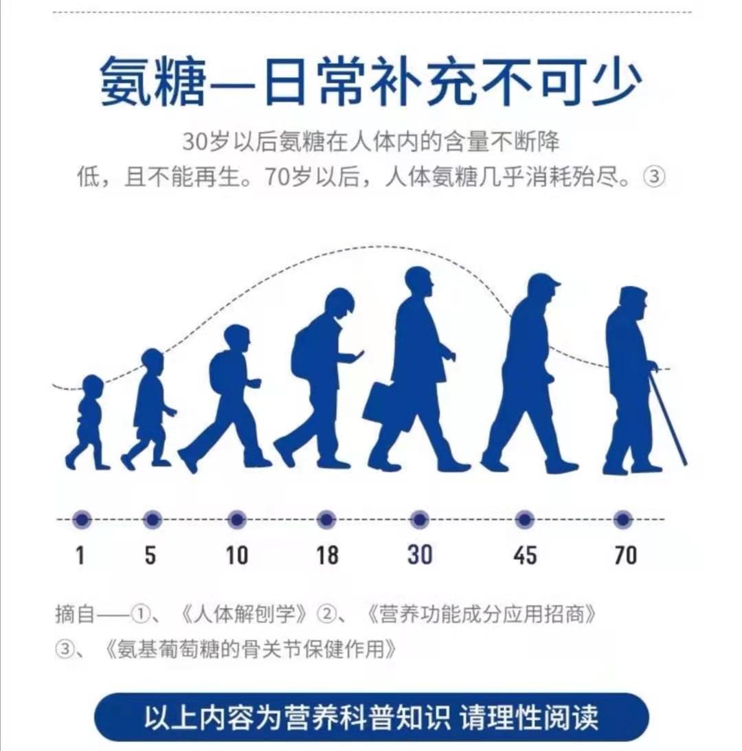 图7-0.jpg