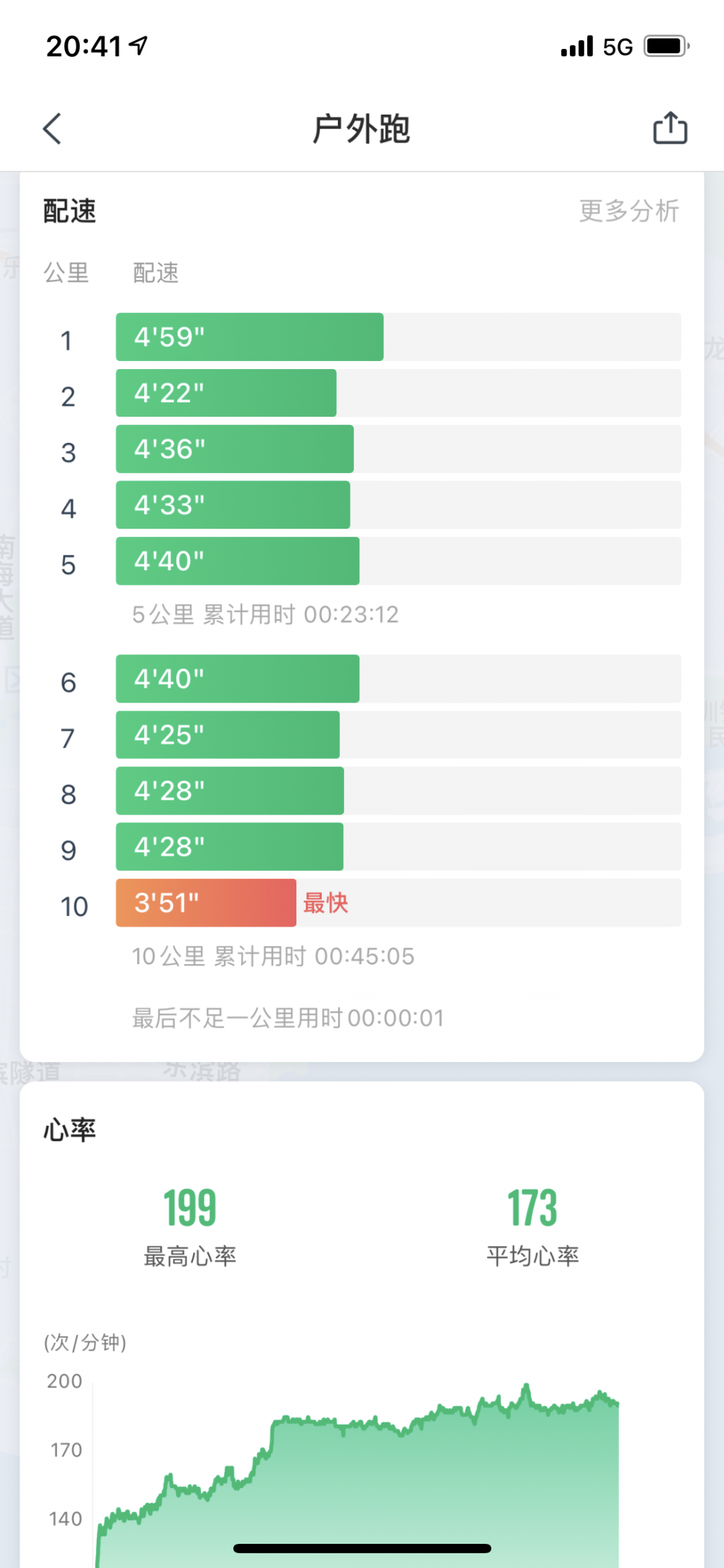 cb556a3d8a2e554380f4a02ad49eae1.png