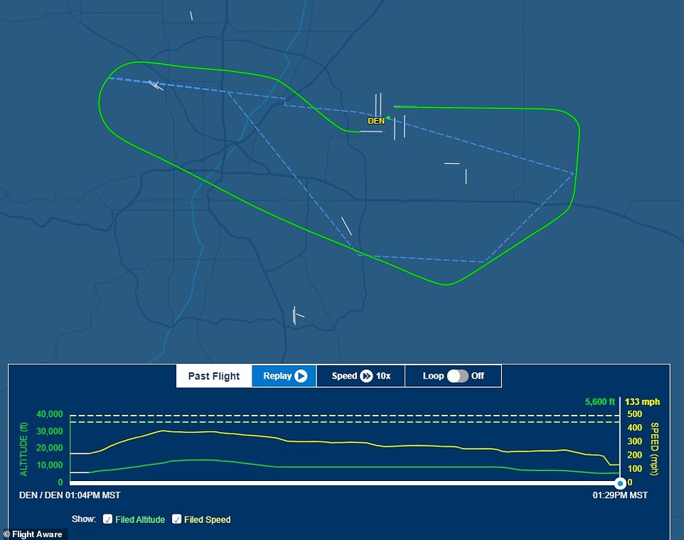 39556798-9282215-Flight_Aware_tracking_of_Flight_UA328_shows_the_plane_circle_bac-a-6_1613877098000.jpg