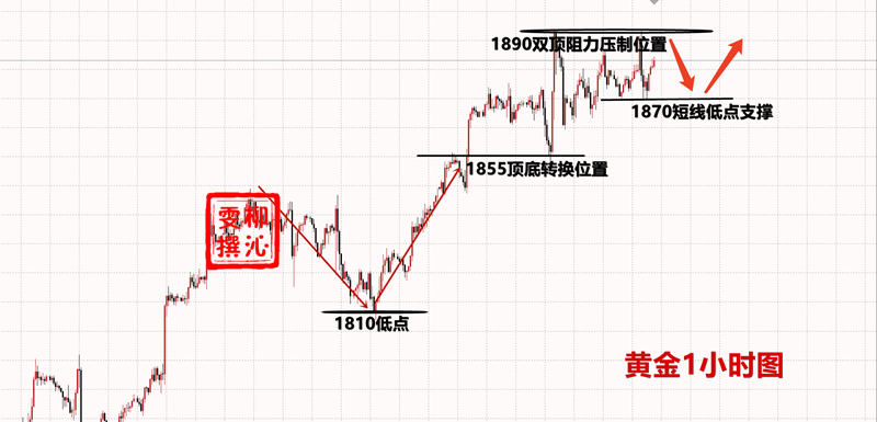 黄金.png