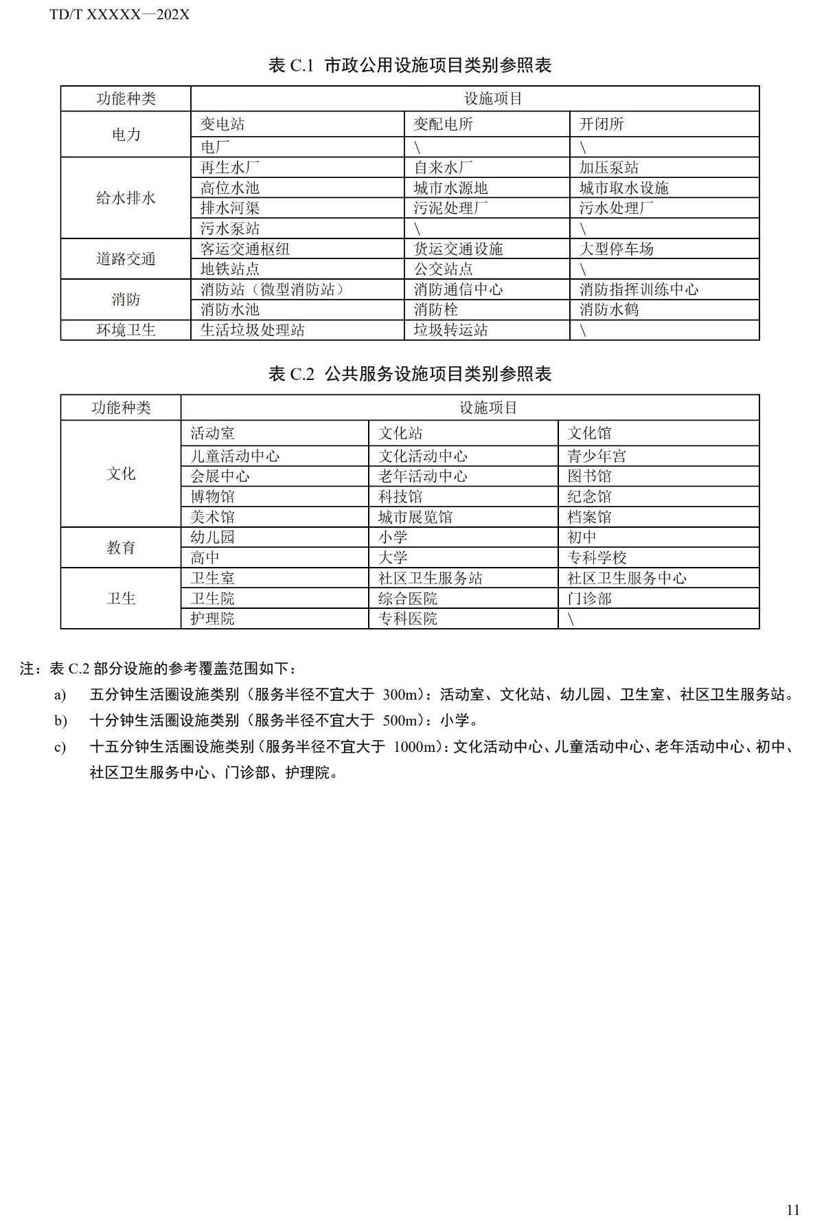 20_WD_240174_城区范围确定标准_14.jpg